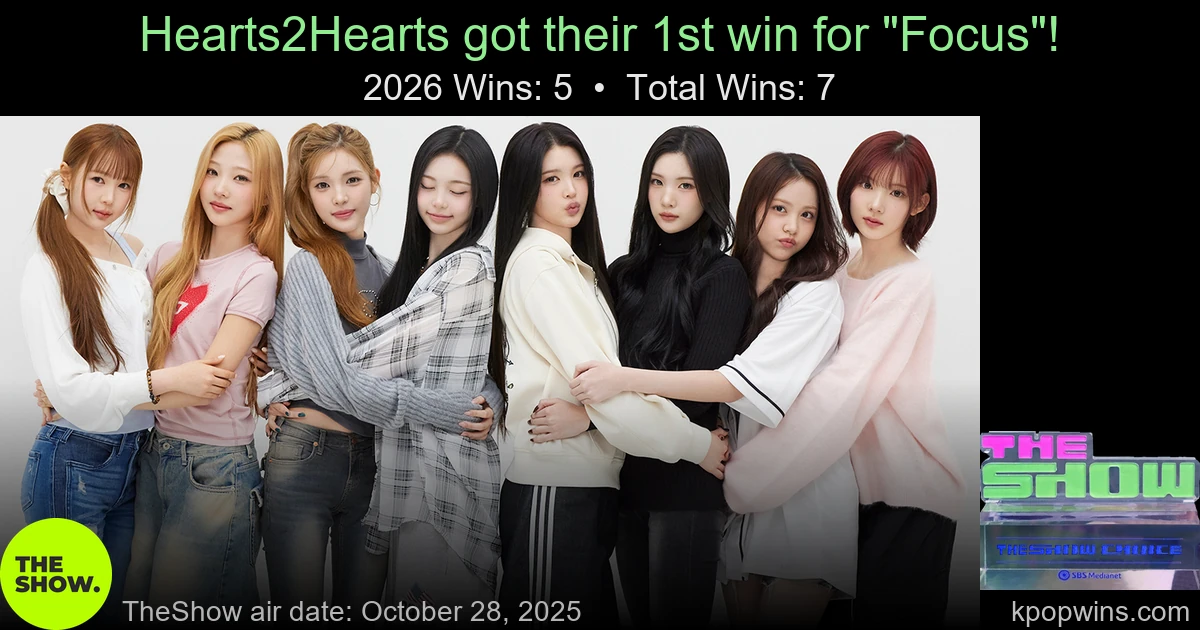 Hearts2Hearts - Focus