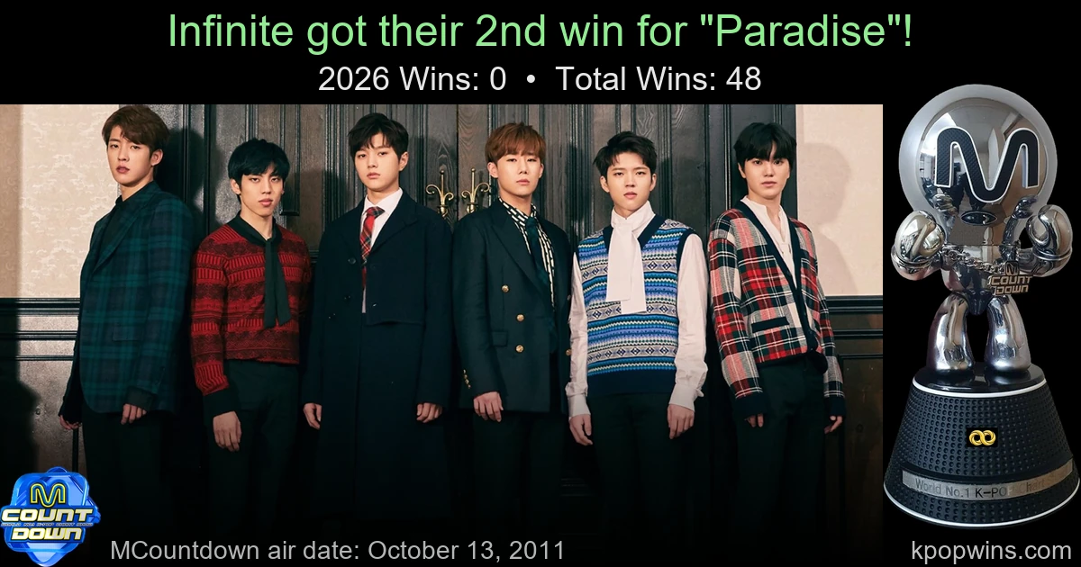 Infinite - Paradise