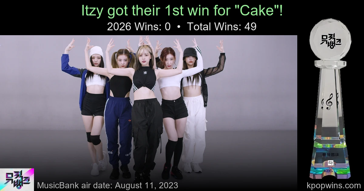 Itzy - Cake