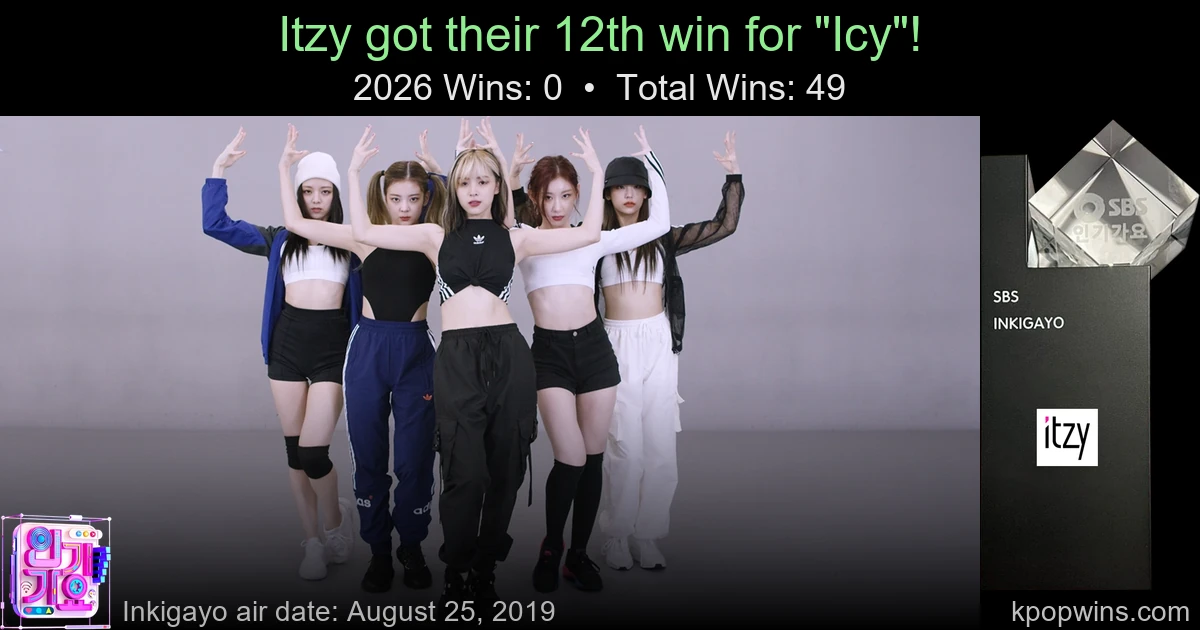 Itzy - Icy