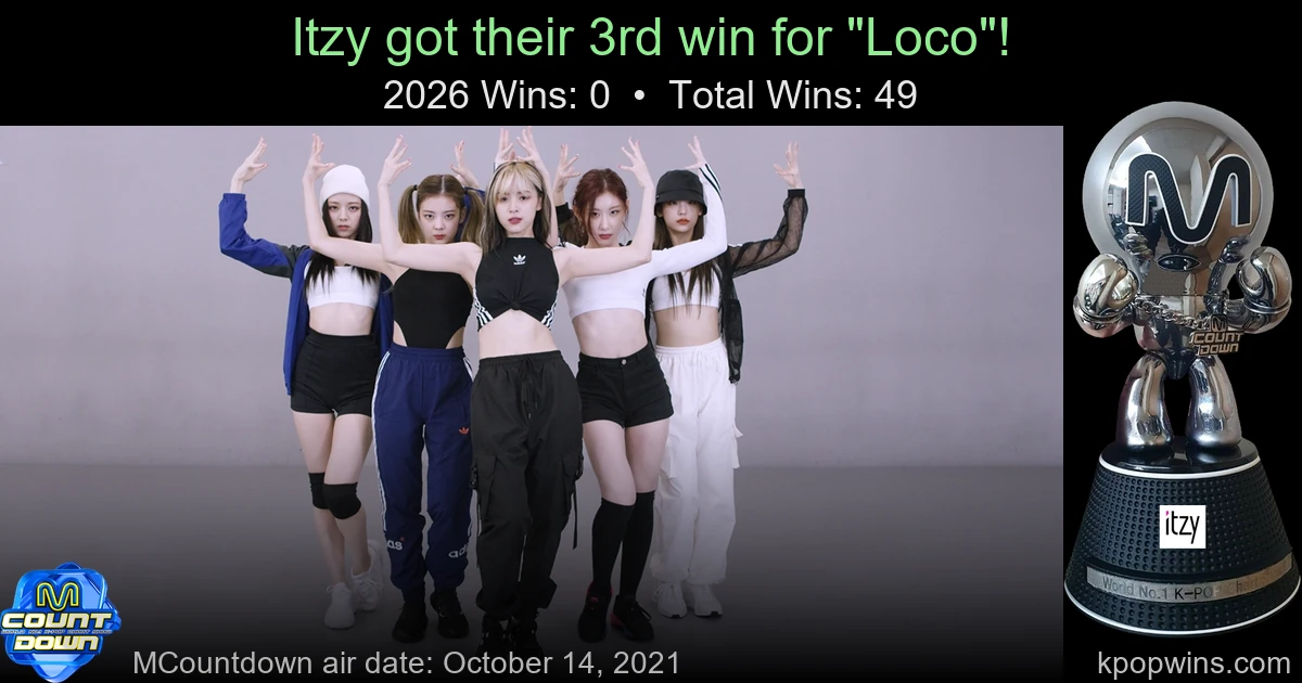 Itzy - Loco