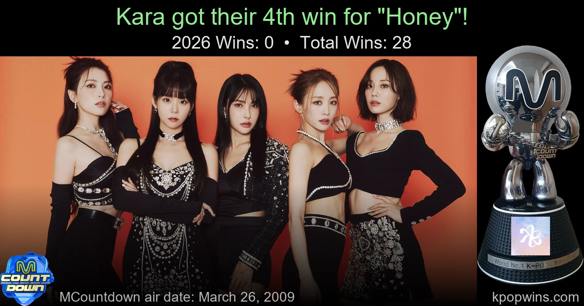 Kara - Honey