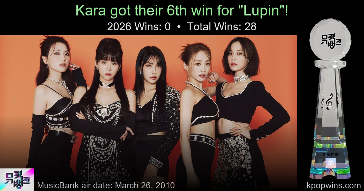 Kara - Lupin