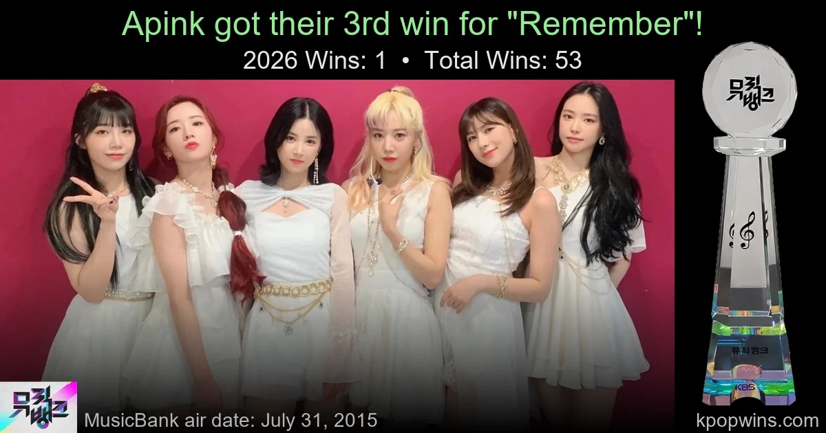 Apink - Remember