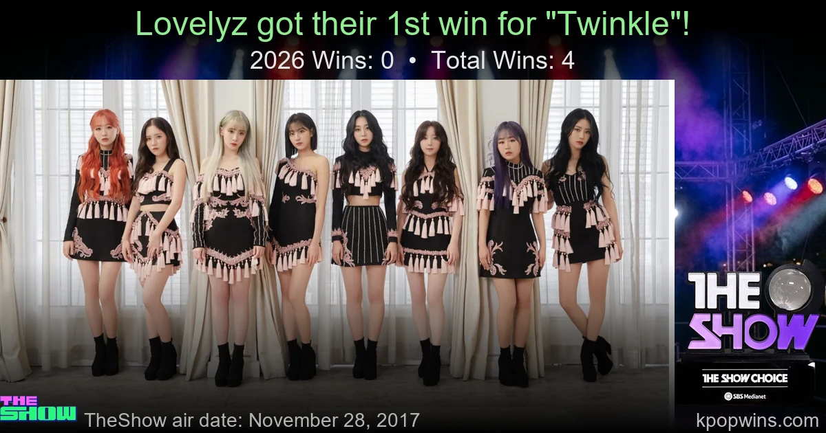 Lovelyz - Twinkle