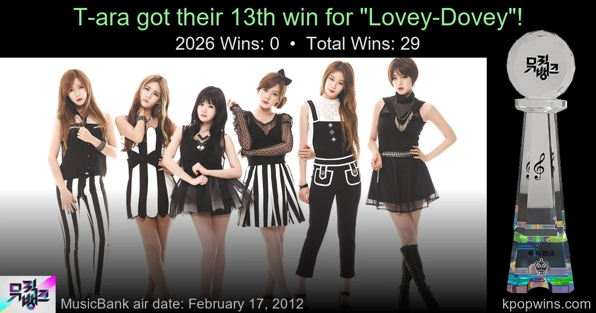 T-ara - Lovey-Dovey