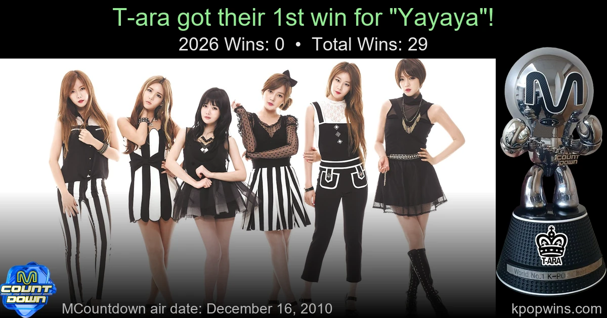 T-ara - Yayaya