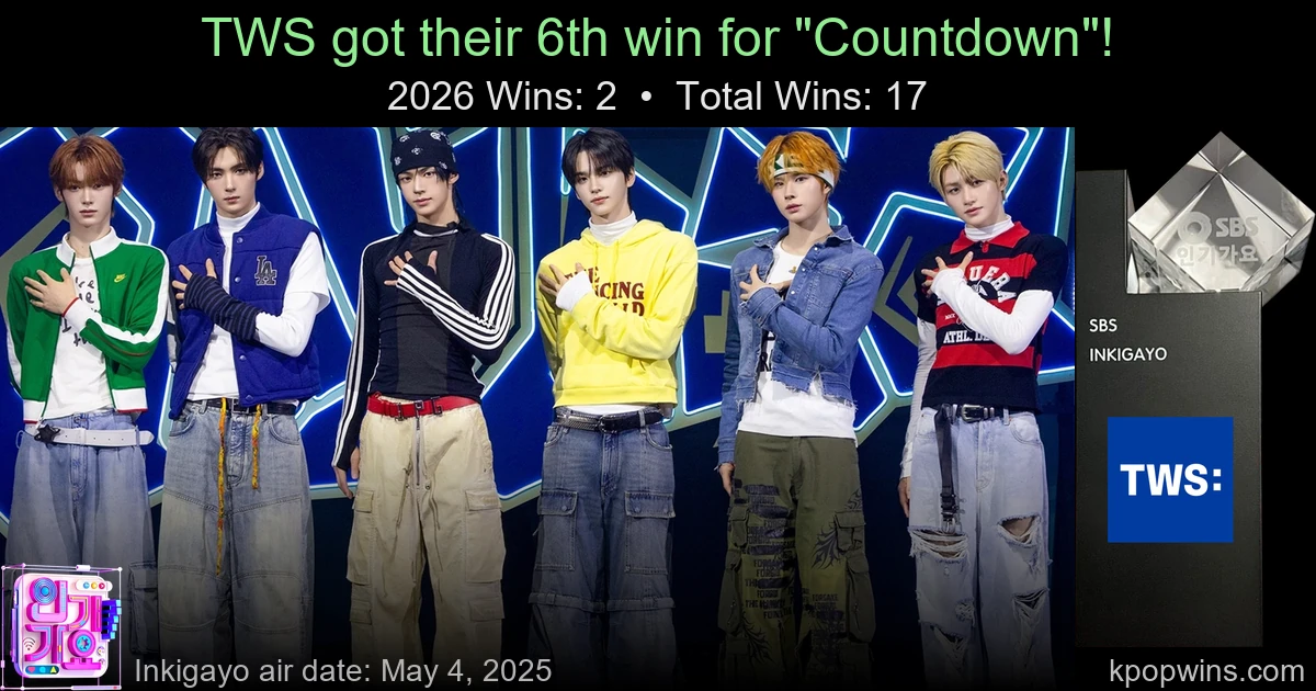 TWS - Countdown