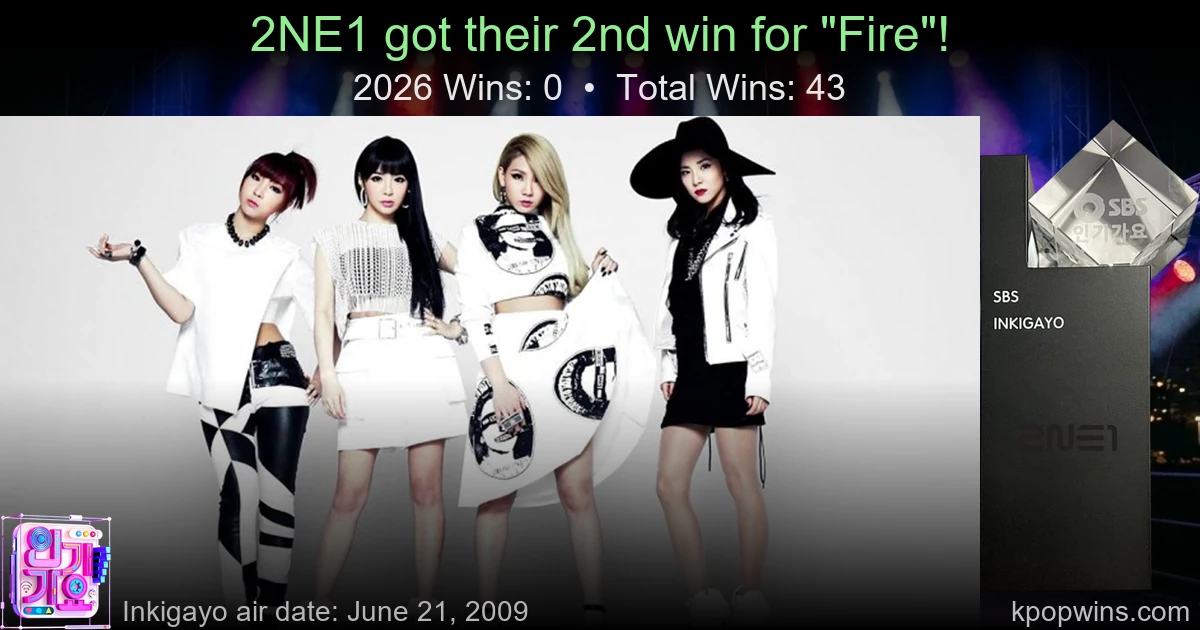 2NE1 - Fire