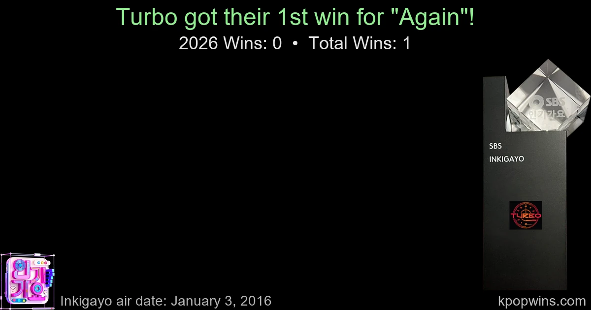 Turbo - Again