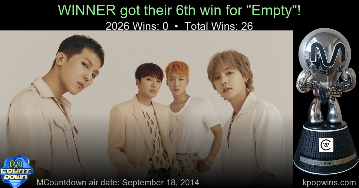 WINNER - Empty