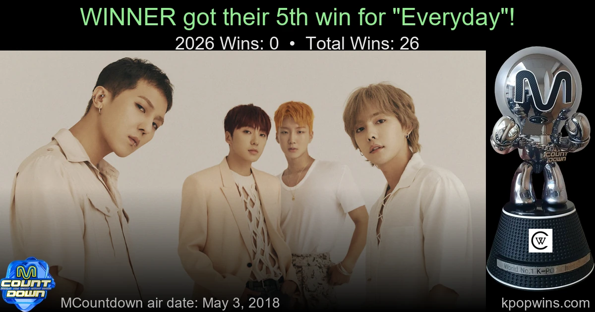 WINNER - Everyday