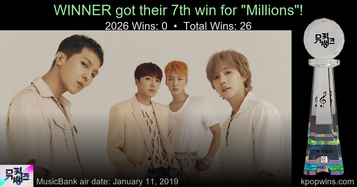 WINNER - Millions