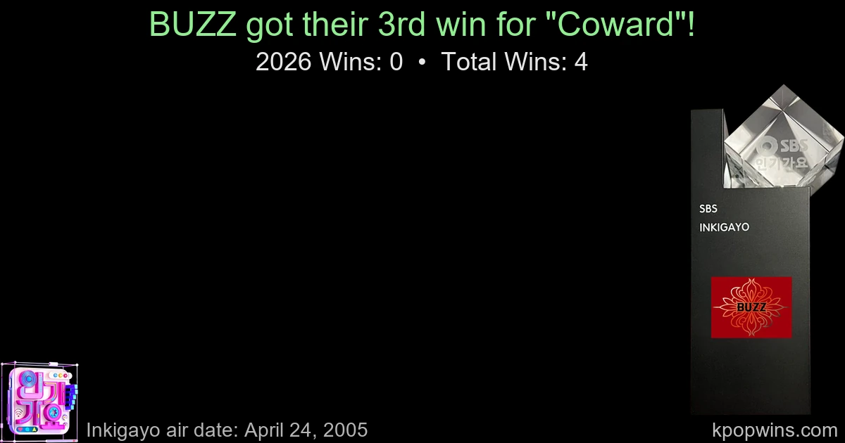 BUZZ - Coward