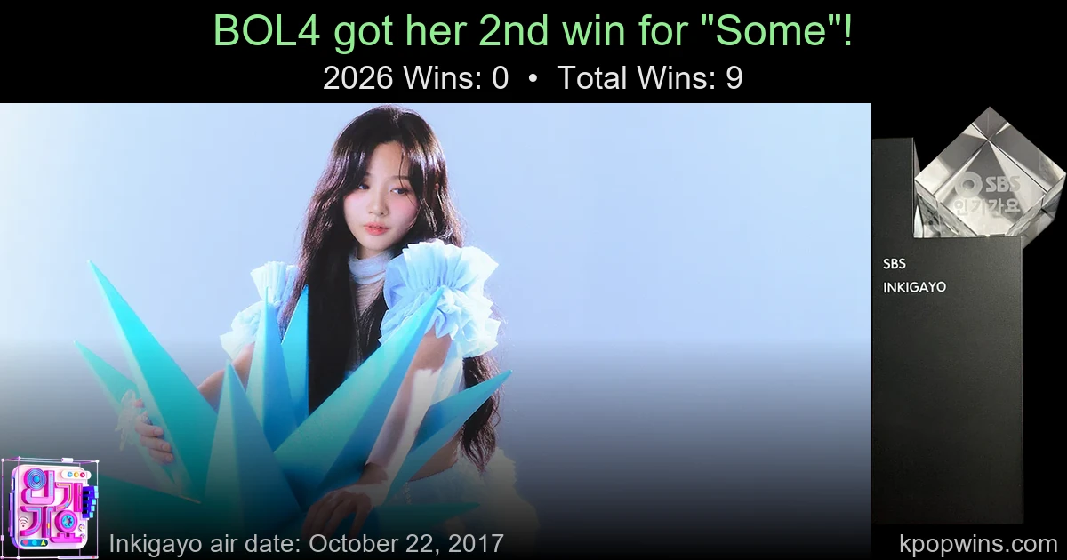 BOL4 - Some