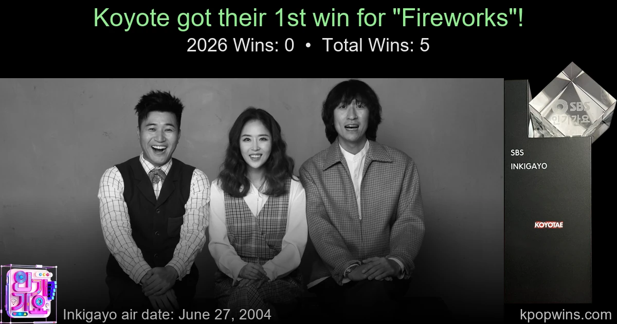 Koyote - Fireworks