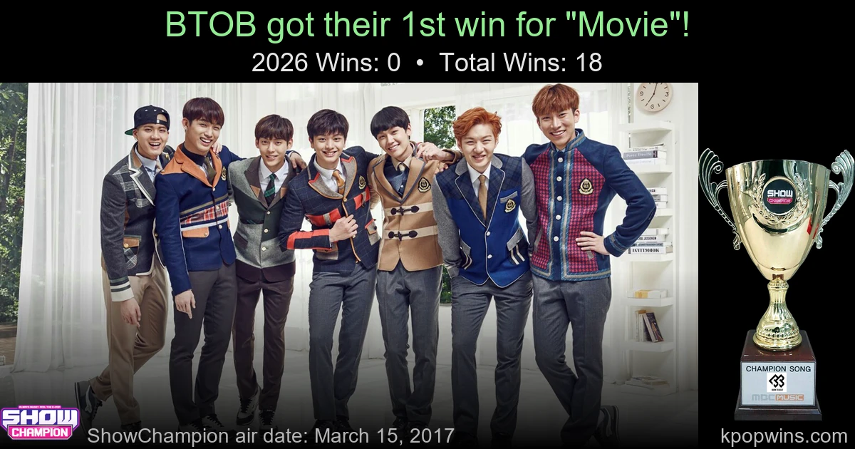 BTOB - Movie