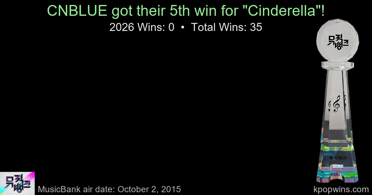 CNBLUE - Cinderella