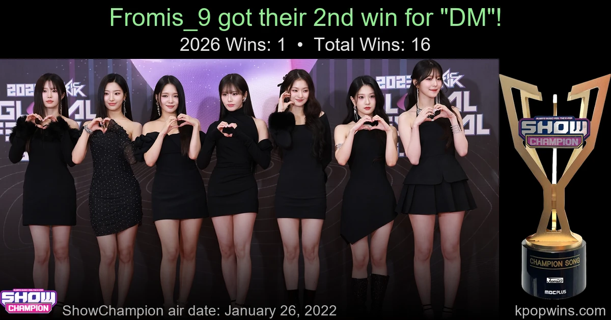 Fromis_9 - DM