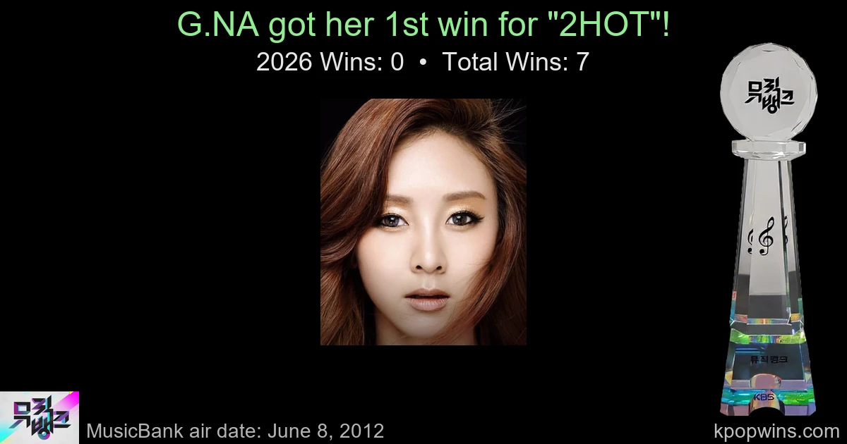 G.NA - 2HOT