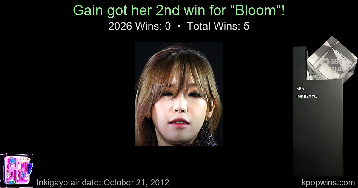 Gain - Bloom