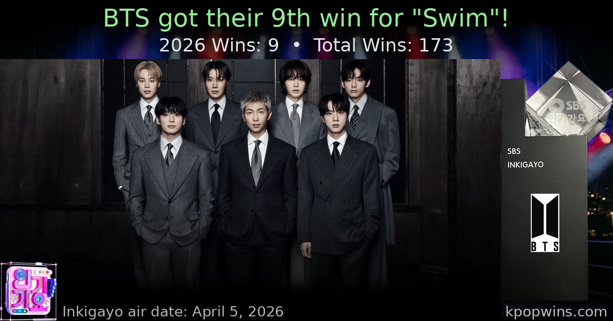 BTS - Swim