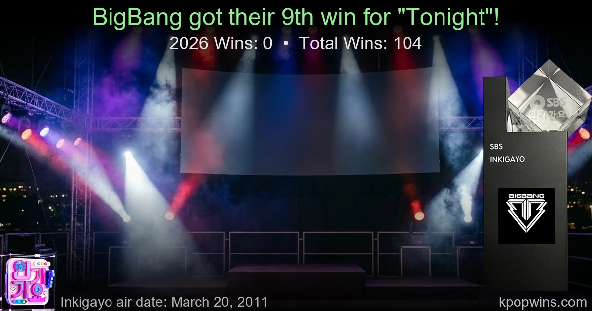 BigBang - Tonight