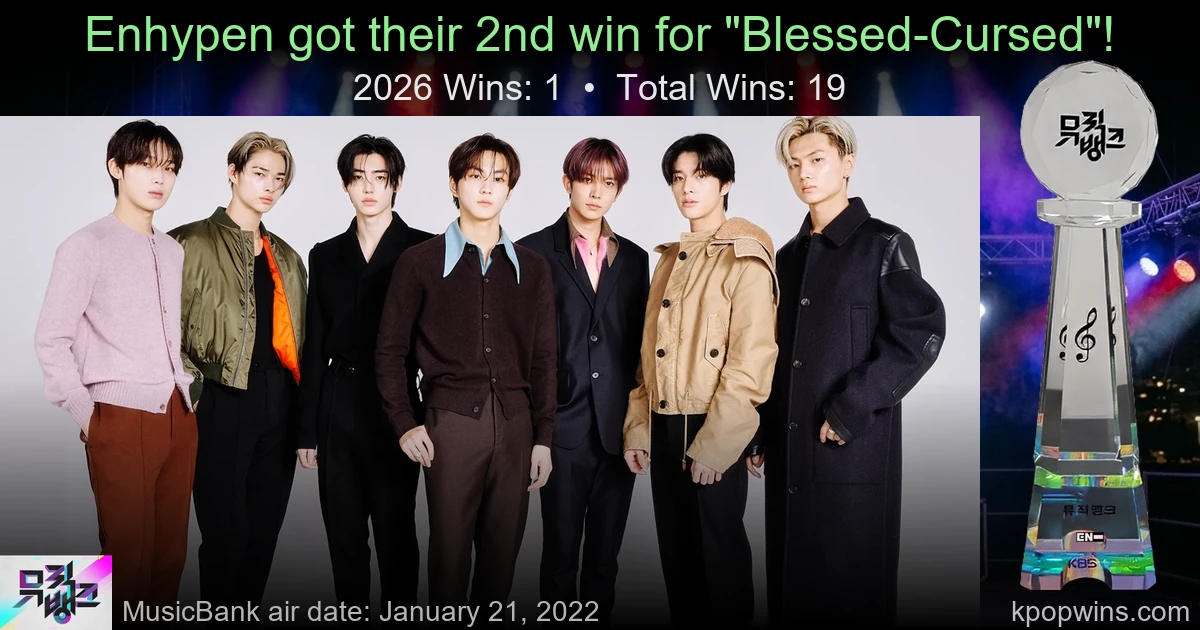 Enhypen - Blessed-Cursed