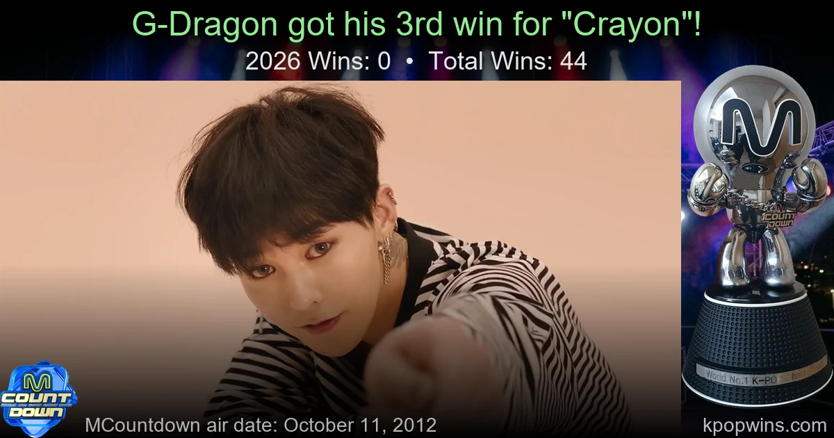 G-Dragon - Crayon