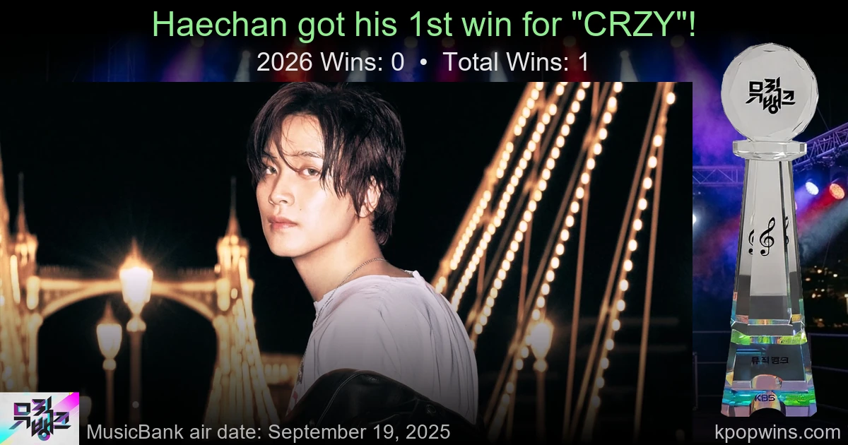 Haechan - CRZY