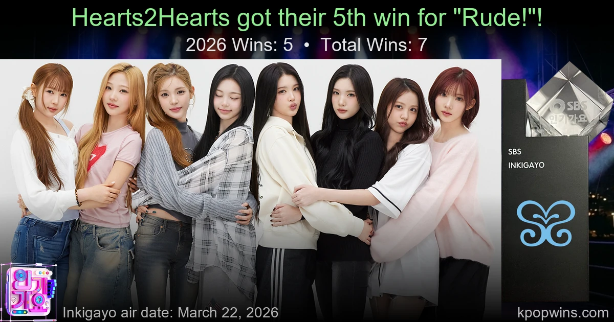 Hearts2Hearts - Rude!