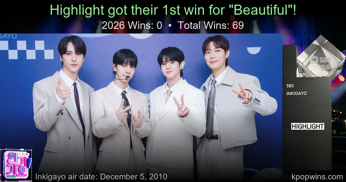 Highlight - Beautiful