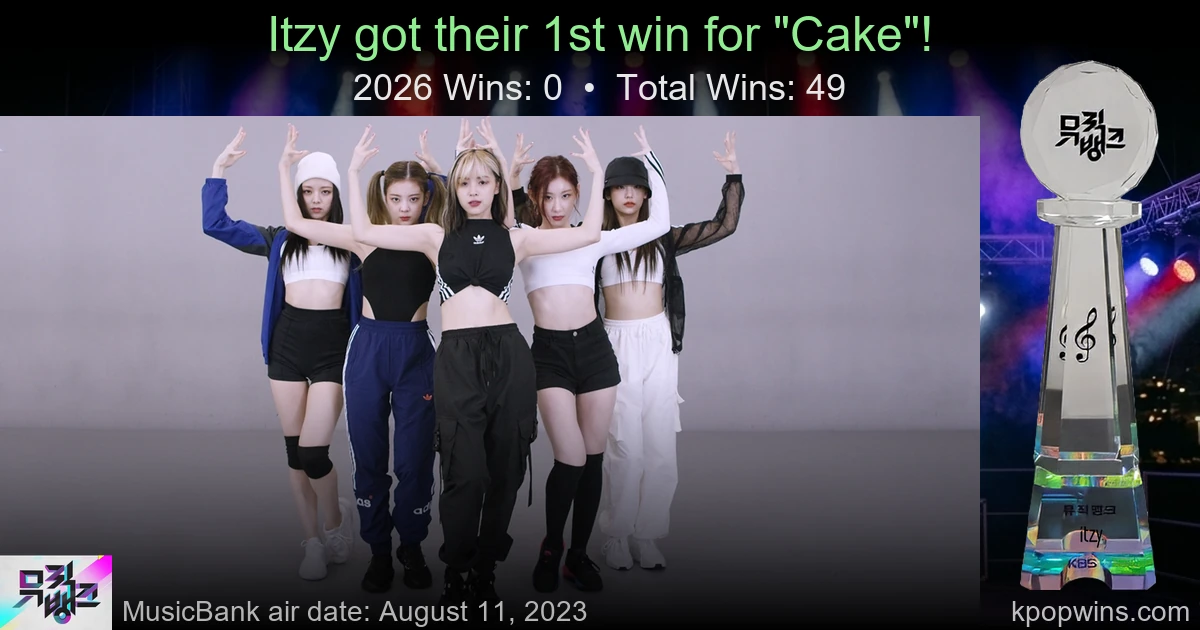 Itzy - Cake