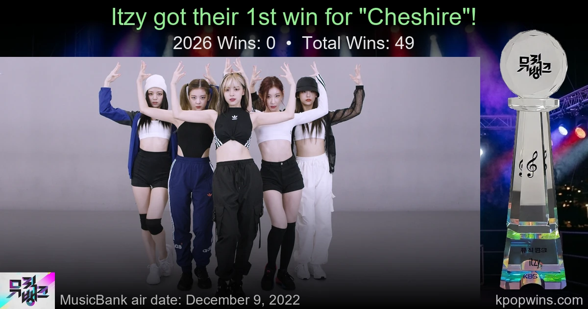 Itzy - Cheshire