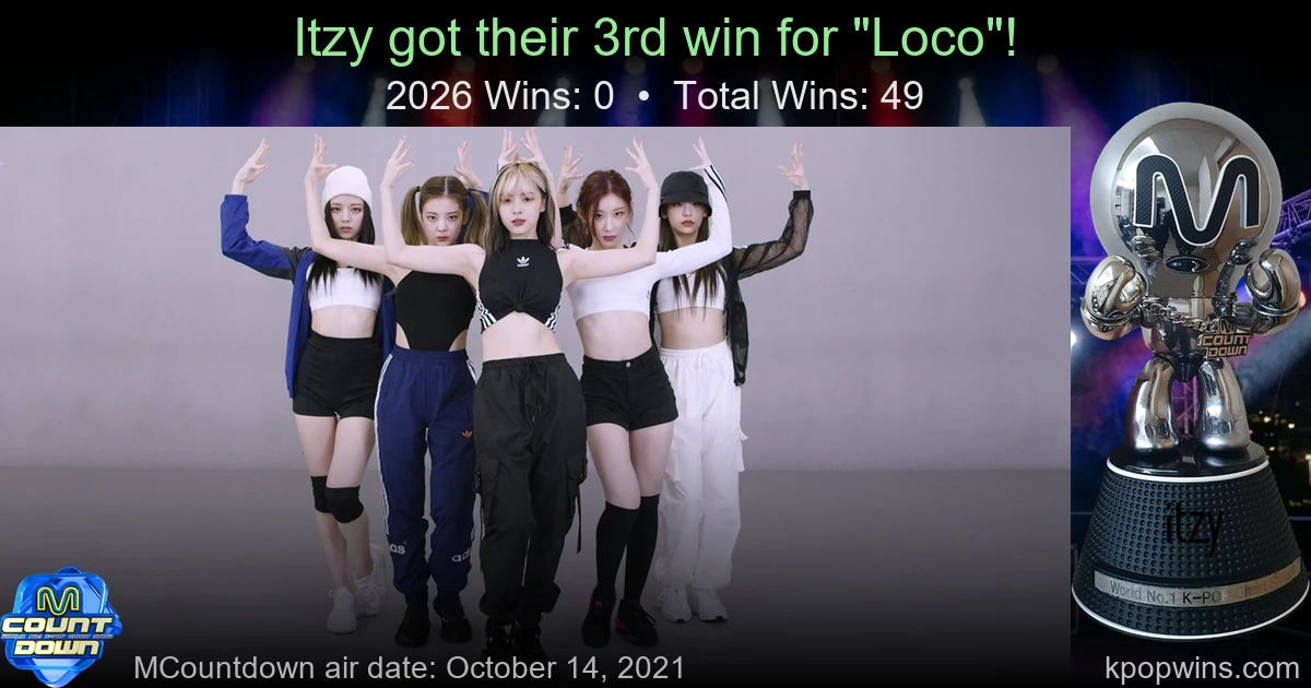 Itzy - Loco