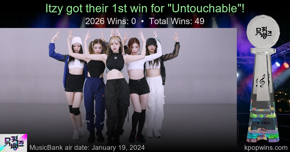 Itzy - Untouchable