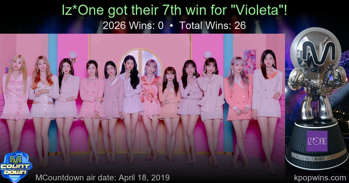 Iz*One - Violeta