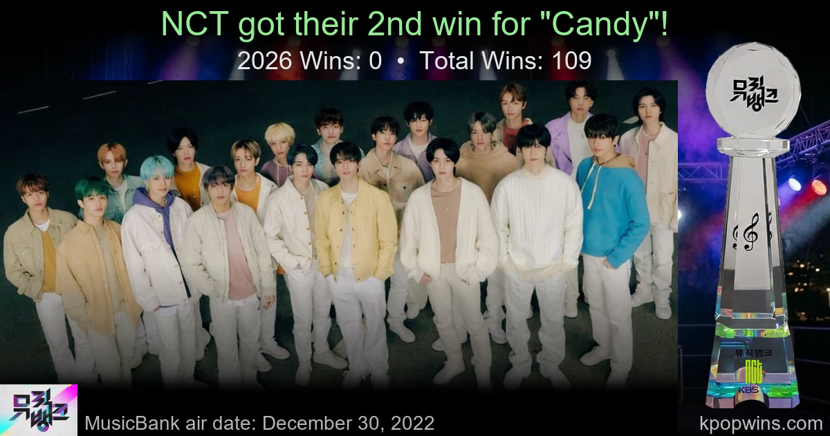 NCT - Candy