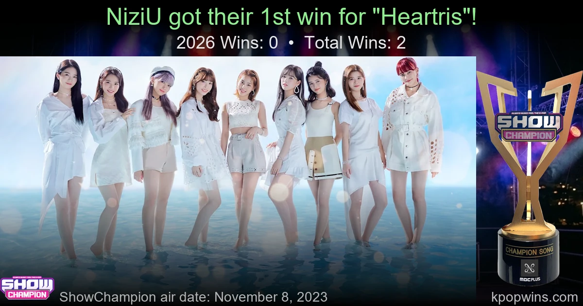 NiziU - Heartris
