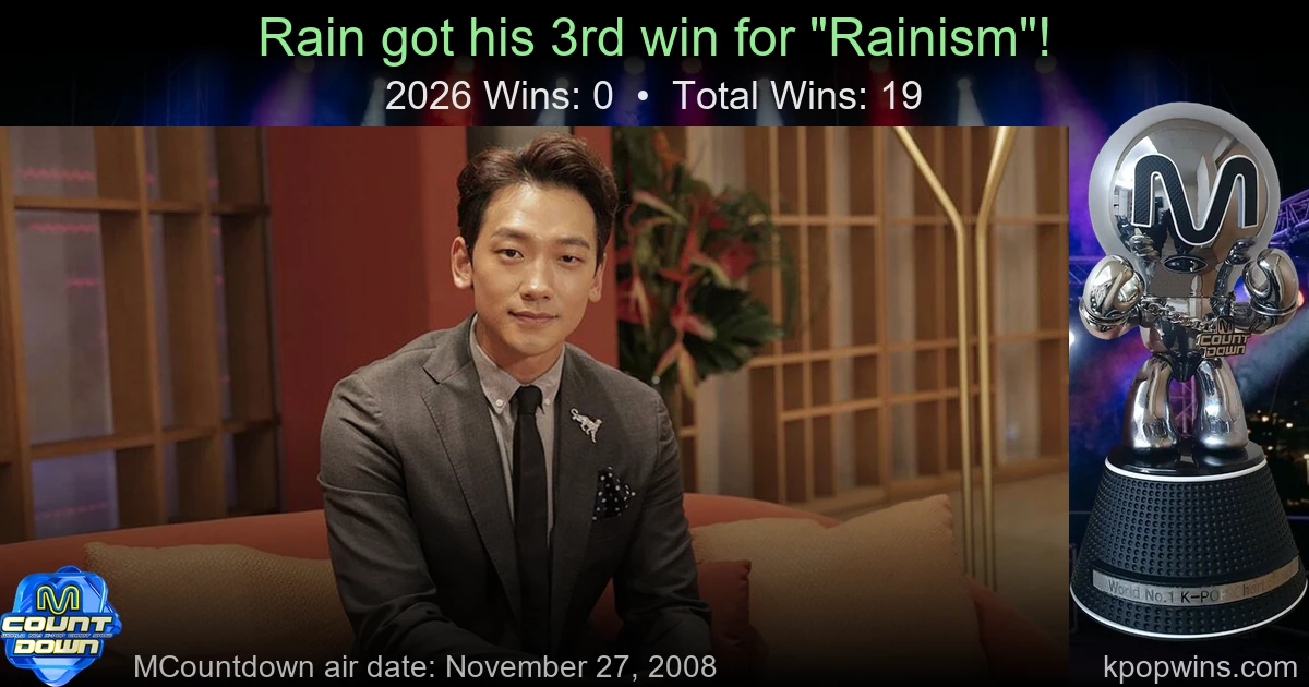 Rain - Rainism