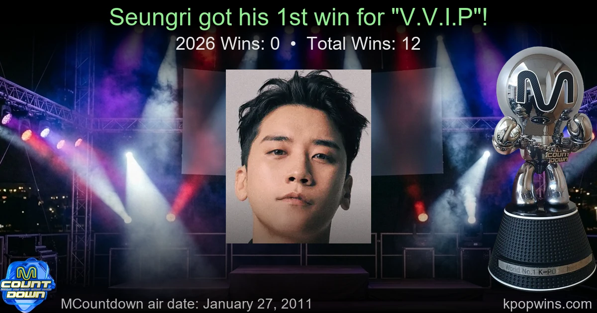 Seungri - V.V.I.P