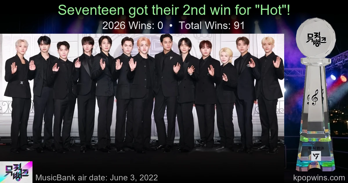 Seventeen - Hot