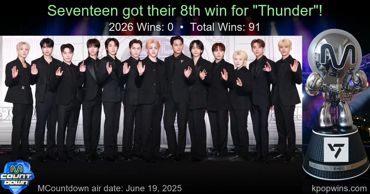Seventeen - Thunder
