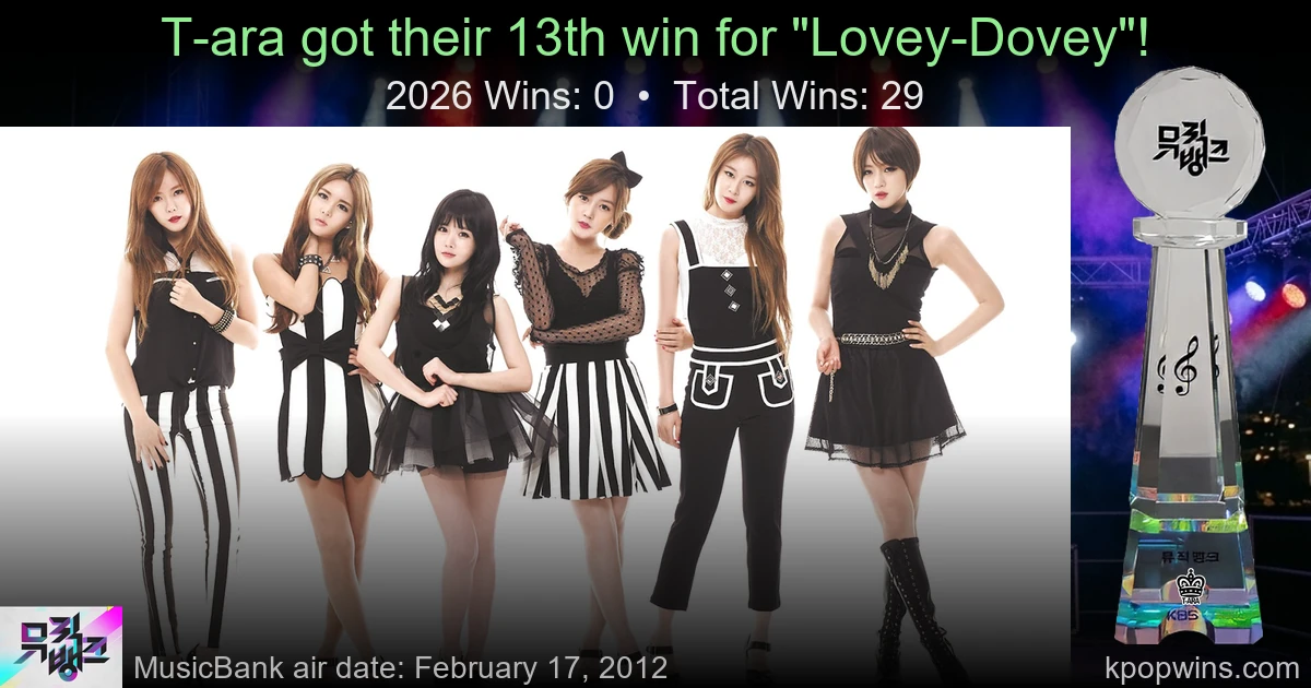 T-ara - Lovey-Dovey