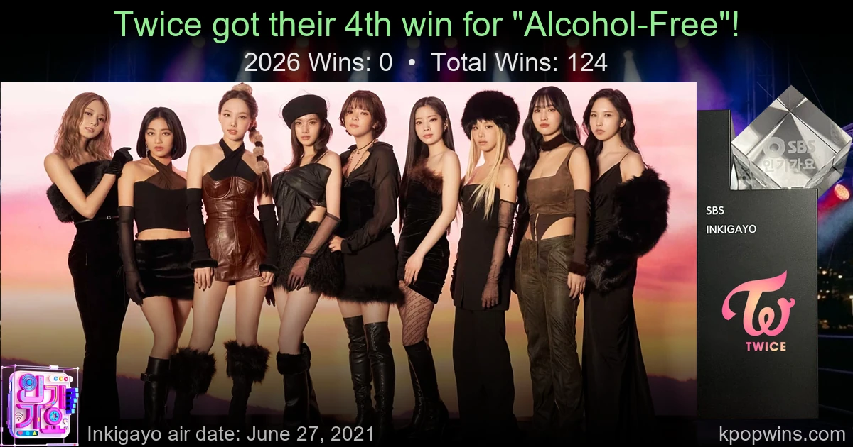 Twice - Alcohol-Free